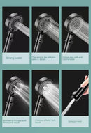 GobekUsa Black Round High Pressure Shower Head with 6 Modes & Water Stop Knobs