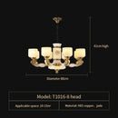 GobekUsa Jade Copper Chandelier: Luxury European Style for Living Room, Bedroom, Dining Room Lighting