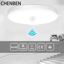 GobekUsa Induction LED Ceiling Light Auto Motion Sensor for Home Appliances