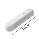 GobekUsa LED Motion Sensor Light Nightlight - Rechargeable Wireless Magnet Lamp