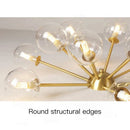 GobekUsa Glass Ball LED Ceiling Chandelier for Modern Living Room and Bedroom Lighting
