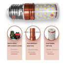 GobekUsa LED G4 G9 E14 85-265V Bulbs for Crystal Chandeliers Dining Room Floor Light