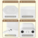 GobekUsa LED Night Light USB Lamp for Bedside Table, Human Touch Control, Bedroom Lighting