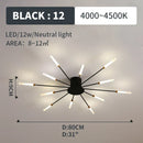 GobekUsa LED Fireworks Pendant Lamps - Modern Living Room Bedroom Chandelier Lighting