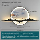 GobekUsa Landscape LED Wall Picture Light for Home Living Bedroom Study