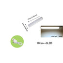 GobekUsa Dimmable LED Motion Sensor Under Cabinet Light