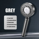 GobekUsa Large Panel Adjustable High Pressure Shower Head for Eco-Friendly Rainfall Experience