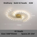 GobekUsa LED Firework Chandelier: Modern Nordic Living Room Bedroom Pendant Light Fixtures