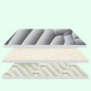 GobekUsa Cooling Latex Summer Mat Set with Rayon Quilted Sheet & Pillowcase