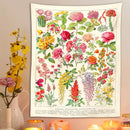 GobekUsa Botanical Floral Tapestry Wall Hanging Garden Flower Illustration Cactus Boho Hippie Dorm Decor