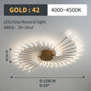 GobekUsa LED Fireworks Pendant Lamps - Modern Living Room Bedroom Chandelier Lighting