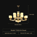 GobekUsa Jade Copper Chandelier: Luxury European Style for Living Room, Bedroom, Dining Room Lighting