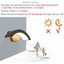 GobekUsa LED Waterproof Outdoor Wall Lights Sensor Lamp for Porch Garden Balcony