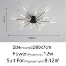GobekUsa Acrylic LED Ceiling Lights for Bedroom Hall Living Kids Room Lamps