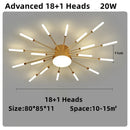 GobekUsa LED Firework Chandelier: Modern Nordic Living Room Bedroom Pendant Light Fixtures