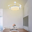 GobekUsa LED Ceiling Fans with Remote Control for Indoor Lighting