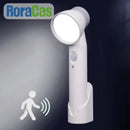 GobekUsa LED Motion Sensor Night Light USB Rechargeable Wall Lamp