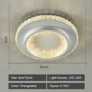 GobekUsa LED Ceiling Light for Modern Living Room Bedroom Lighting
