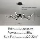 GobekUsa LED Chandeliers for Modern Living Room Bedroom Study Kitchen Lighting