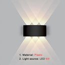 GobekUsa LED Wall Lamp: Modern Nordic Indoor Lighting Fixture for Living Room, Bedroom, and More.