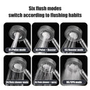 GobekUsa Large Panel Adjustable High Pressure Shower Head for Eco-Friendly Rainfall Experience