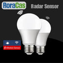 GobekUsa Dusk to Dawn Outdoor LED Wall Lamp for Porch with Radar Motion Sensor
