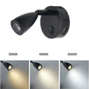 GobekUsa 12V LED Spotlight with USB Charger for Camper Van Trailer Bed Reading Light