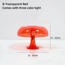GobekUsa Designer LED Mushroom Table Lamp for Modern Minimalist Decor Lighting in Bedroom & Living Room