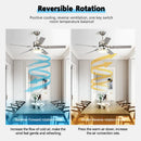 GobekUsa 52" Stainless Steel Blade Ceiling Fan with LED Light and Remote Control