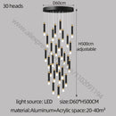 GobekUsa LED Chandelier: Modern Nordic Acrylic Luxury Lighting for Home Decor