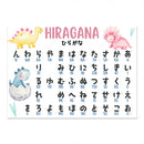 GobekUsa Japanese Hiragana Katakana Infographic Poster, Minimalist Design for Language Learners