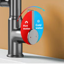 GobekUsa LED Basin Faucet 360 Rotation Multi-function Mixer Tap for Bathroom