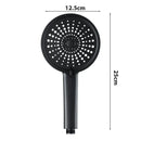 GobekUsa 5-Mode High Pressure Shower Head with Big Panel - Water Saving Rainfall Shower
