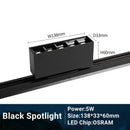 GobekUsa LED Track Light 10/20W COB Adjustable Grille Spot Lamp Linear Fill Rail Lighting