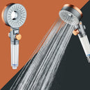 GobekUsa Dual-Sided Shower Head with 3 Jets & Water-Saving Filtration