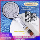 GobekUsa 5-Speed High-Pressure Calcium Sulfite Shower Head for Purification & Relaxation