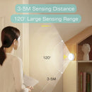 GobekUsa LED 3-in-1 Motion Sensor Light for Cabinets & Closets