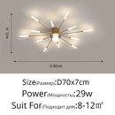 GobekUsa LED Chandelier Lights - Modern Indoor Lighting for Living Room, Kids Room, Bedroom