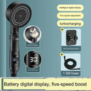 GobekUsa High Pressure Hand-held Showerhead Kit for Bathroom Essentials