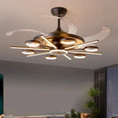 GobekUsa Kids Bedroom LED Ceiling Fan with Bladeless Design and Remote Control