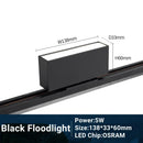 GobekUsa LED Track Light 10/20W COB Adjustable Grille Spot Lamp Linear Fill Rail Lighting