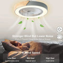 GobekUsa Low Profile Wood Ceiling Fan Light with Remote Control LED Indoor Air Circulator