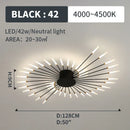 GobekUsa LED Fireworks Pendant Lamps - Modern Living Room Bedroom Chandelier Lighting