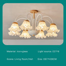 GobekUsa 2024 Modern Green White Chandelier Ceiling Hanging Lamp for Living Room Dining Bedroom
