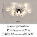GobekUsa LED Modern Ceiling Lights for Bedroom, Hall & Living Room