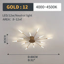 GobekUsa LED Fireworks Pendant Lamps - Modern Living Room Bedroom Chandelier Lighting