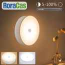 GobekUsa LED Motion Sensor Nightlight | USB Rechargeable Wall Lamp for Stairs & Closet
