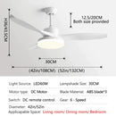 GobekUsa 52" DC Ceiling Fan with 3 ABS Blades and 60W LED Light, Remote Control