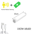 GobekUsa LED Cabinet Light Wireless Dimming Rechargeable Motion Sensor Wardrobe Night Lamp
