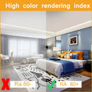 GobekUsa LED Highlight Lamps: Energy Saving 220V U-Shaped Bulblet for Home Decor.
